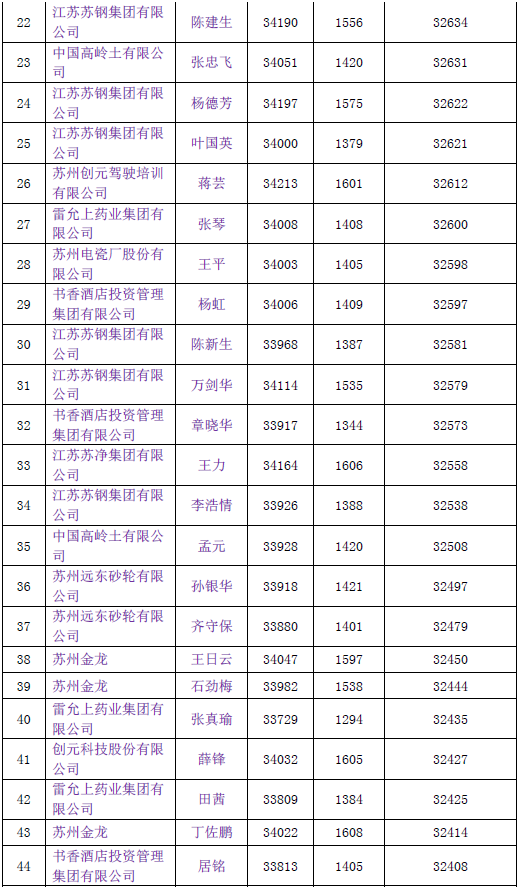 學(xué)習(xí)強(qiáng)國2.png