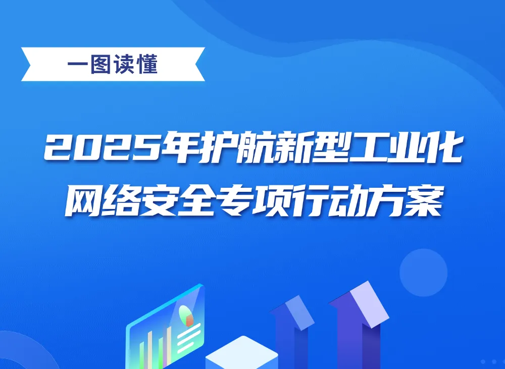 一圖讀懂《2025年護航新型工業(yè)化網(wǎng)絡安全專項行動方案》